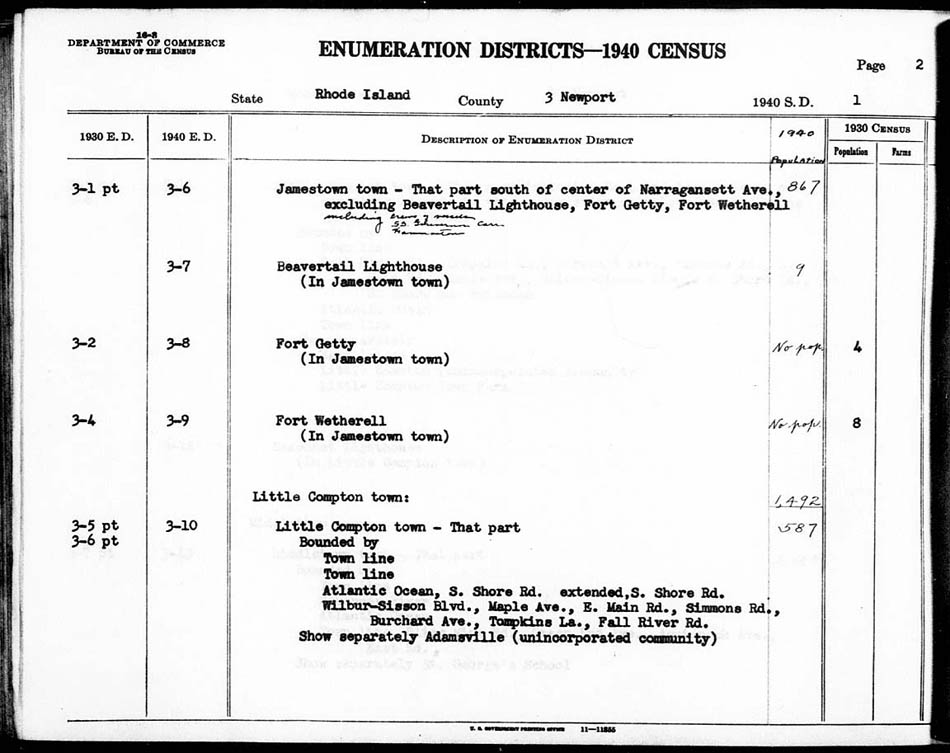 1940 Beavertail Lighthouse Census